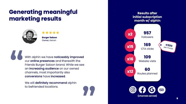 Reviews / testimonials / feedback slide 6 from Alphin