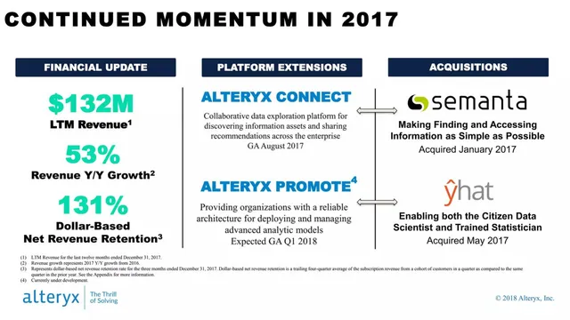 Traction slide 4 from Alteryx