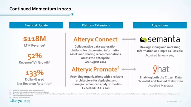 Traction slide 4 from Alteryx