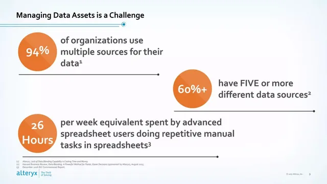 Problem slide 9 from Alteryx