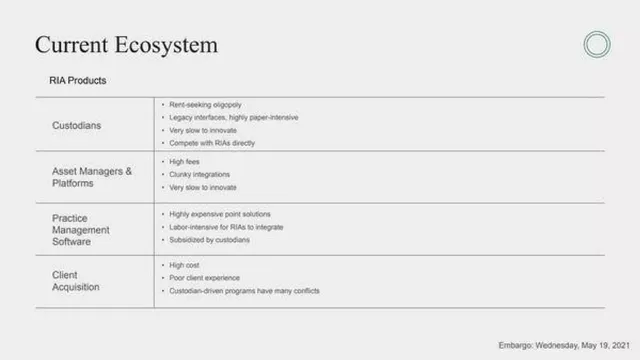 Problem slide 4 from Altruist