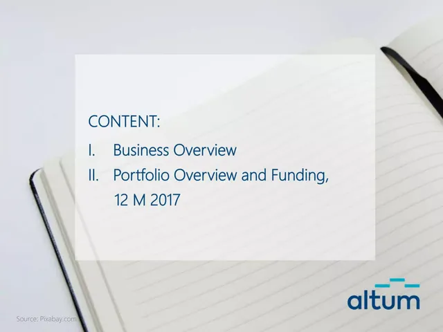 Agenda / contents slide 3 from ALTUM