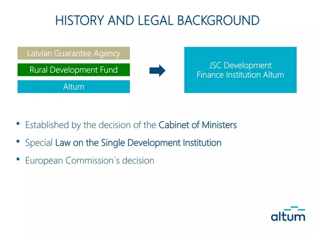 Company overview slide 7 from ALTUM