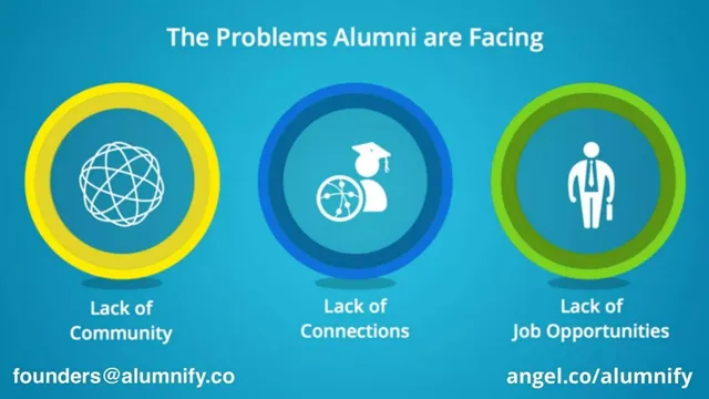 Problem slide 6 from Alumnify