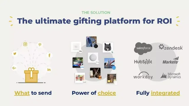 Product / solution slide 9 from alyce