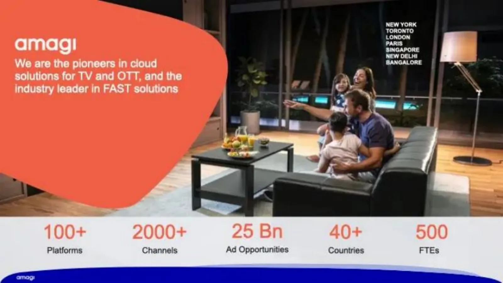 Amagi pitch deck slide