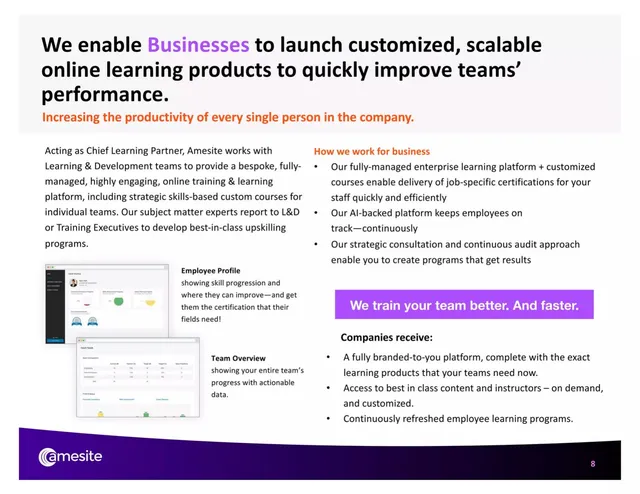 Product / solution slide 8 from Amesite Inc.