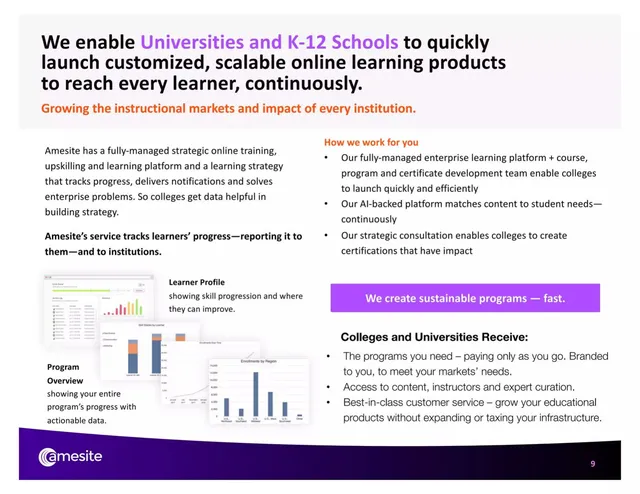 Product / solution slide 9 from Amesite Inc.