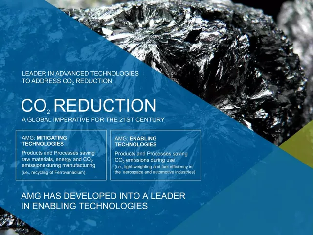 Technology slide 5 from AMG Advanced Metallurgical Group N.V.