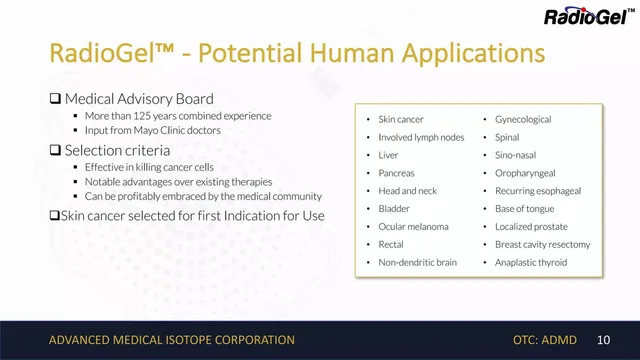 Product / solution slide 10 from Advanced Medical Isotope Corporation (AMI)