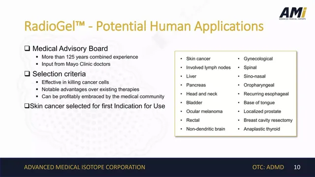 Product / solution slide 10 from Advanced Medical Isotope Corporation (AMI)