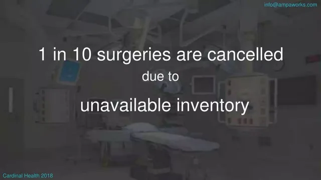 Problem slide 4 from AMPAworks