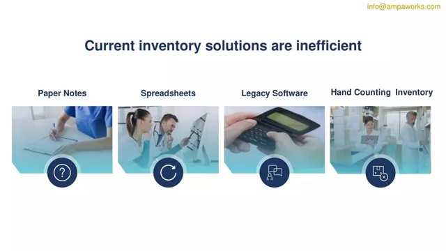 Problem slide 5 from AMPAworks