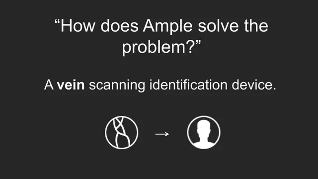 Product / solution slide 3 from Ample