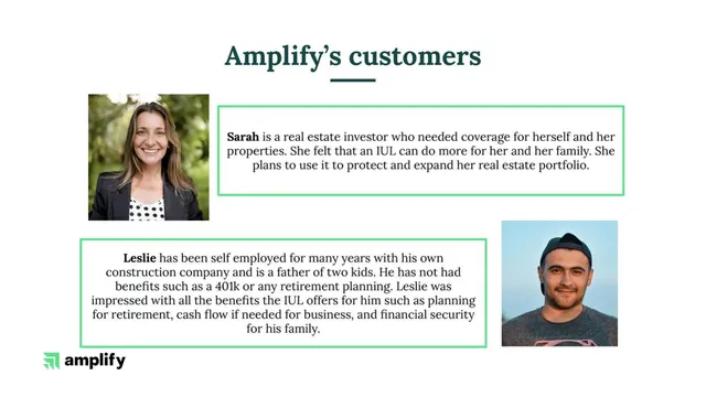 Reviews / testimonials / feedback slide 5 from Amplify