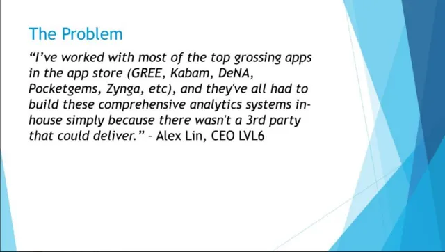 Problem slide 2 from Amplitude
