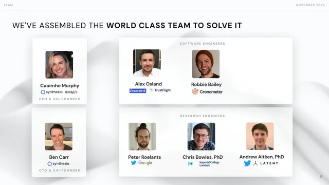 Team slide 7 from Anam