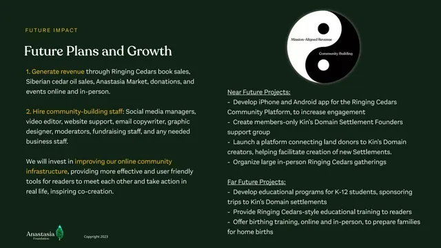 Roadmap slide 9 from Anastasia Foundation