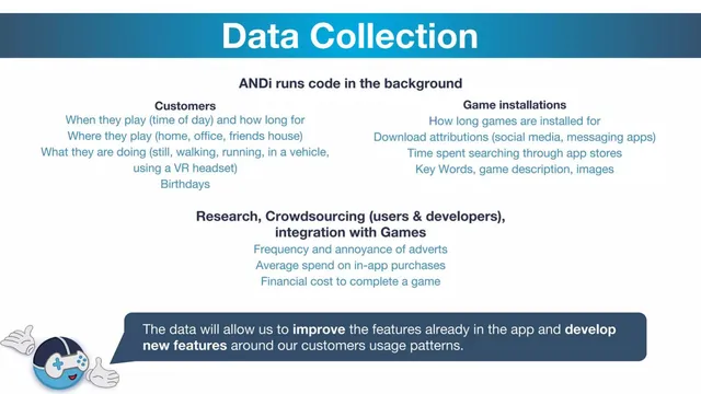 Product / solution slide 6 from ANDi Games LTD