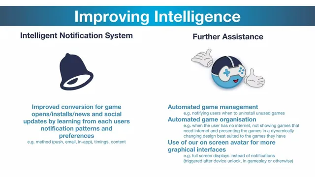 Product / solution slide 9 from ANDi Games LTD