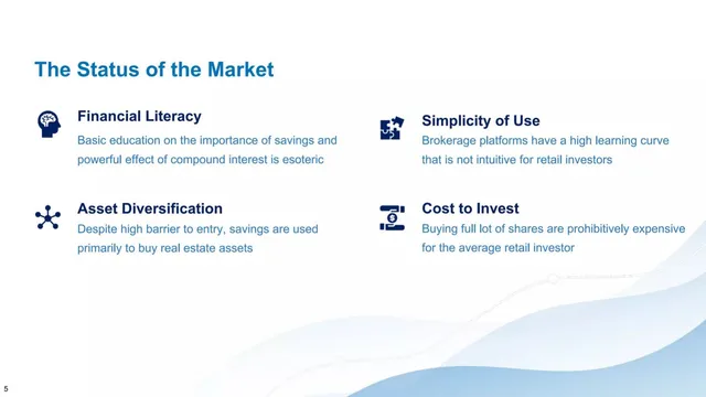Problem slide 5 from Anfin