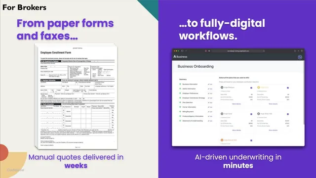 Product / solution slide 4 from Angle Health