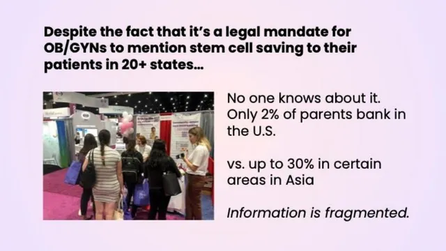 Problem slide 6 from Anja Health