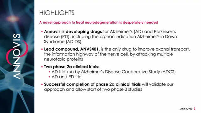 Product / solution slide 3 from Annovis