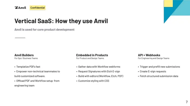 Product / solution slide 7 from Anvil