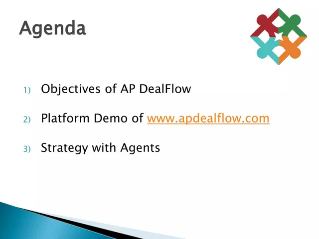 Agenda / contents slide 2 from APDealFlow