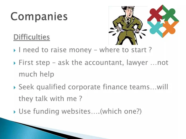 Problem slide 3 from APDealFlow