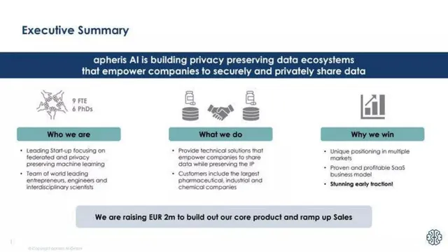 Company overview slide 2 from Apheris