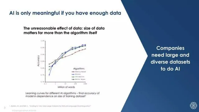 Technology slide 4 from Apheris