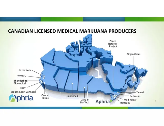Company overview slide 5 from Aphria Medical Marijuana