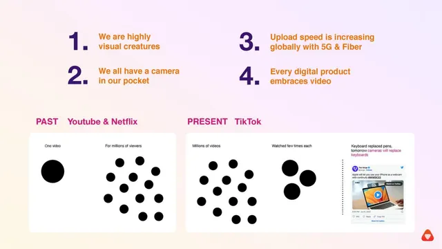 Why now slide 5 from api.video