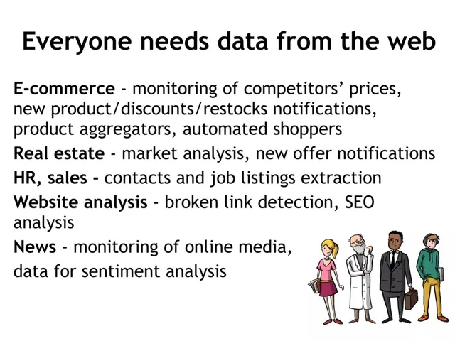 Problem slide 2 from Apifier (now Apify)