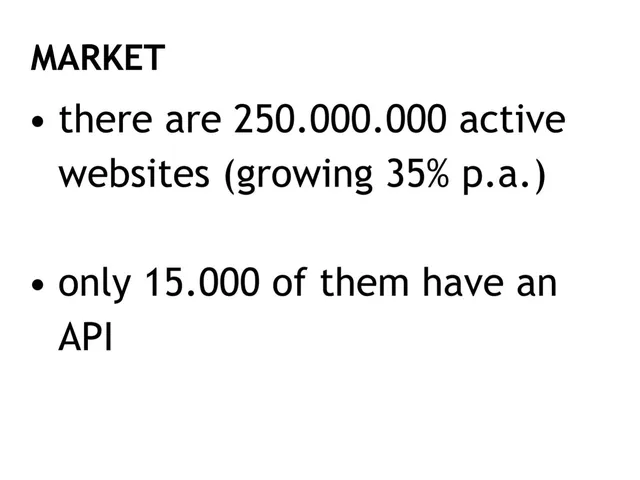 Market sizing / opportunity slide 4 from Apifier (now Apify)