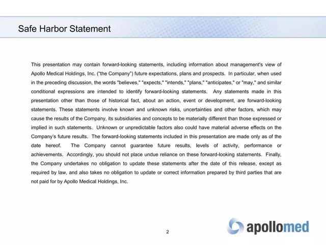 Disclaimer slide 2 from Apollo Medical Holdings, Inc.