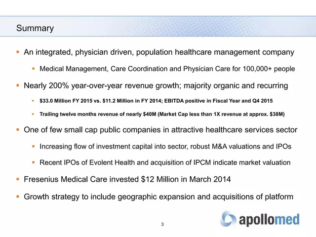 Traction slide 3 from Apollo Medical Holdings, Inc.