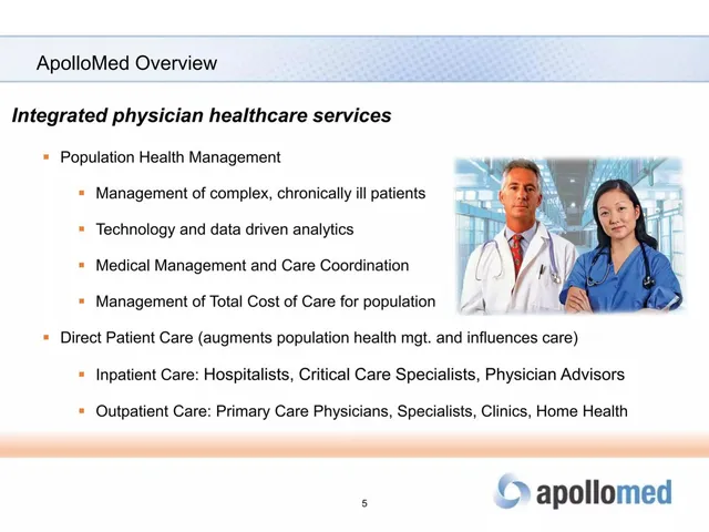 Company overview slide 5 from Apollo Medical Holdings, Inc.