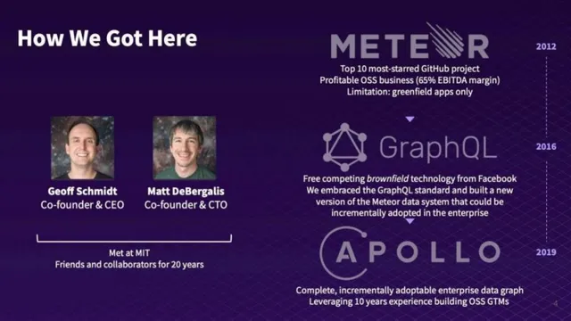 Team slide 4 from Apollo GraphQL