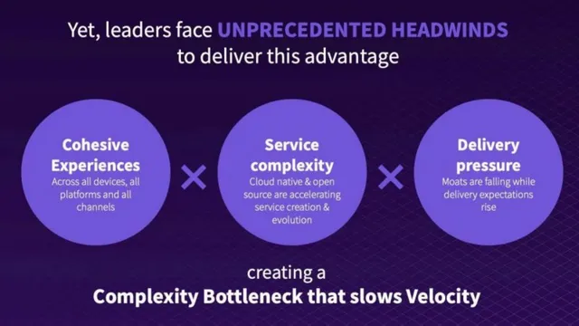 Problem slide 6 from Apollo GraphQL