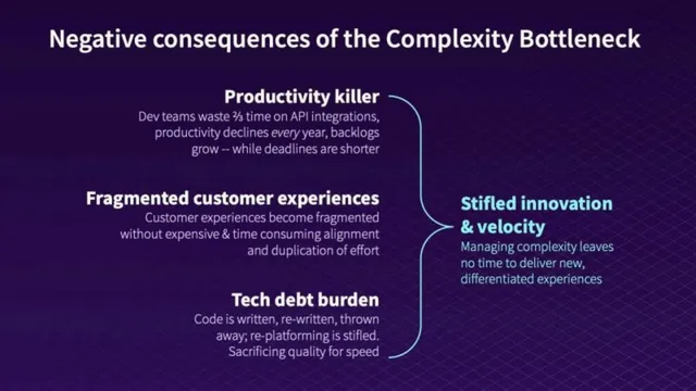 Problem slide 9 from Apollo GraphQL