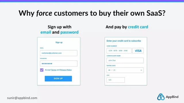 Product / solution slide 5 from appbind