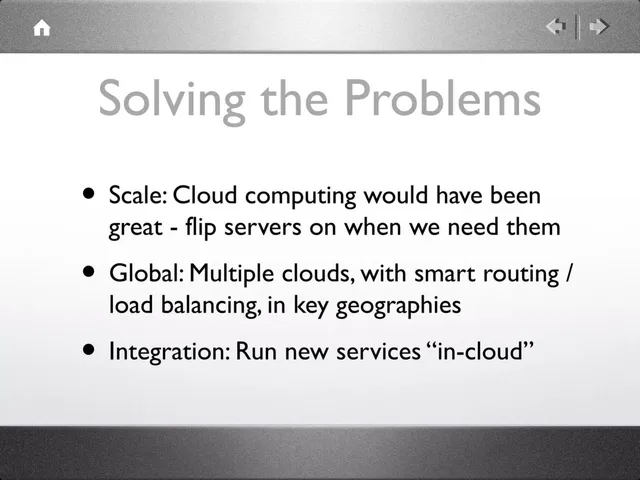 Technology slide 6 from AppNexus First