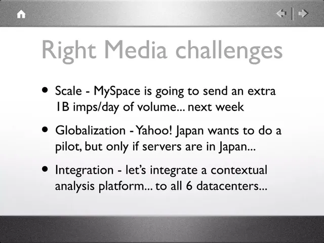 Technology slide 5 from AppNexus