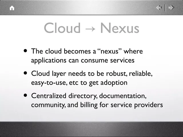 Product / solution slide 7 from AppNexus