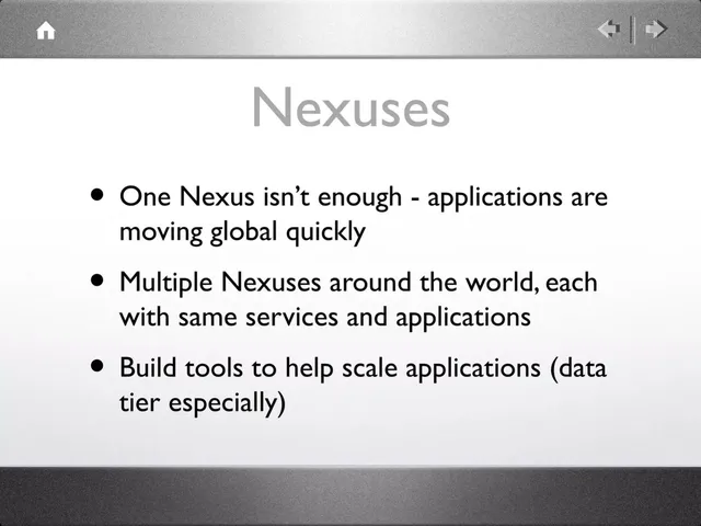 Technology slide 9 from AppNexus