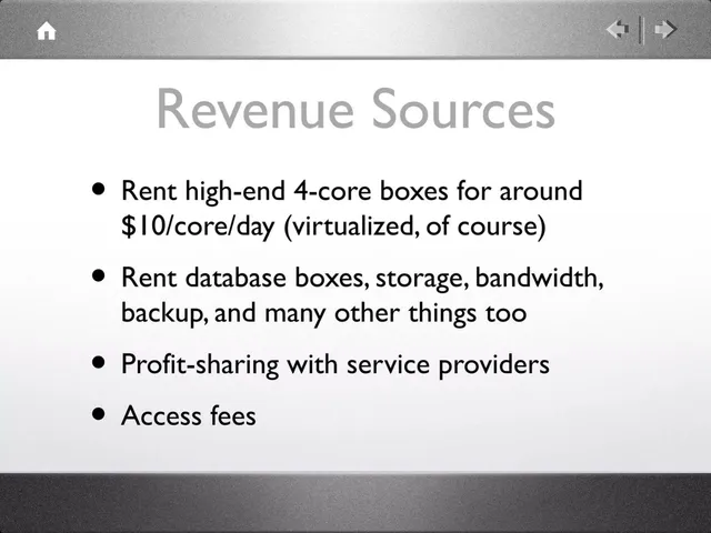 Business model / revenue streams slide 10 from AppNexus