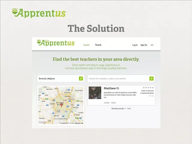 Product / solution slide 4 from Apprentus